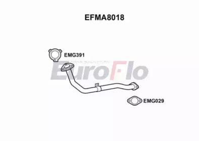 EUROFLO EFMA8018