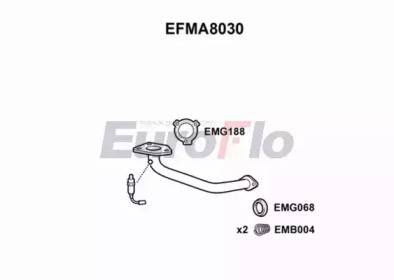 EUROFLO EFMA8030