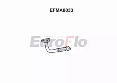 EUROFLO EFMA8033