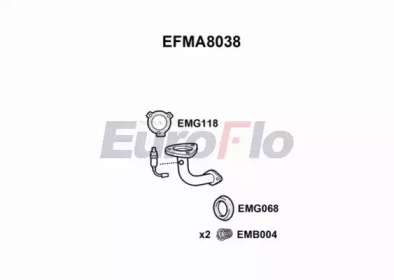 EUROFLO EFMA8038