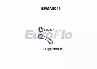 EUROFLO EFMA8043