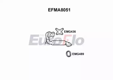 EUROFLO EFMA8051