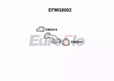 EUROFLO EFMG8002