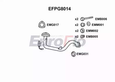 EUROFLO EFPG8014