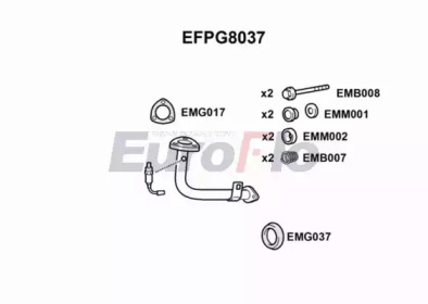 EUROFLO EFPG8037