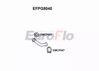 EUROFLO EFPG8040