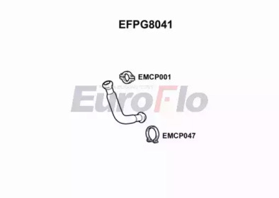 EUROFLO EFPG8041