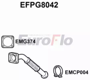 EUROFLO EFPG8042