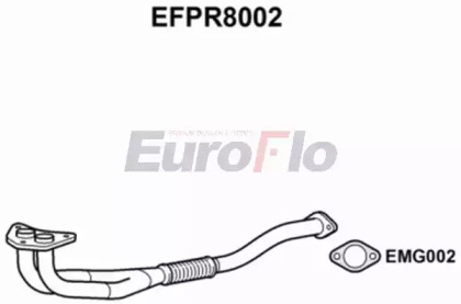 EUROFLO EFPR8002