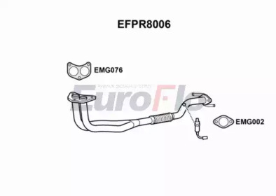 EUROFLO EFPR8006