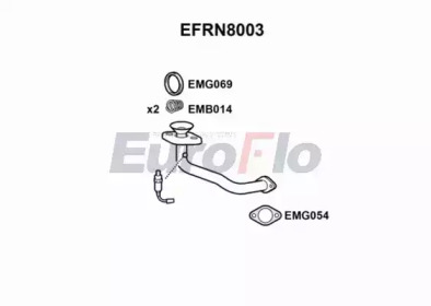 EUROFLO EFRN8003