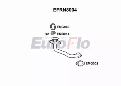 EUROFLO EFRN8004