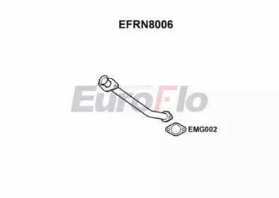 EUROFLO EFRN8006