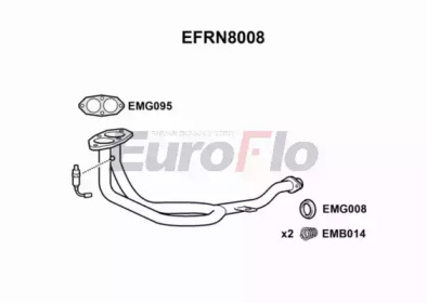 EUROFLO EFRN8008