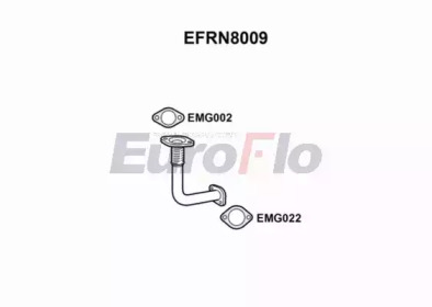 EUROFLO EFRN8009