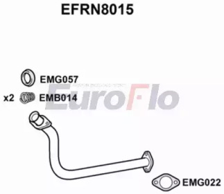 EUROFLO EFRN8015