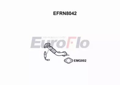 EUROFLO EFRN8042