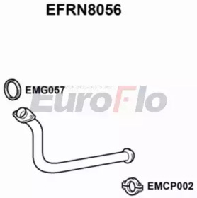 EUROFLO EFRN8056