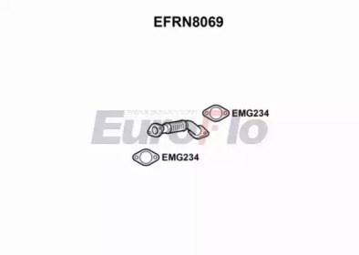 EUROFLO EFRN8069