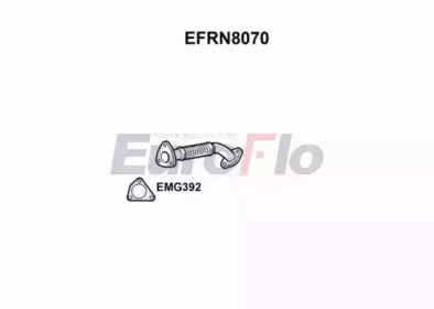 EUROFLO EFRN8070