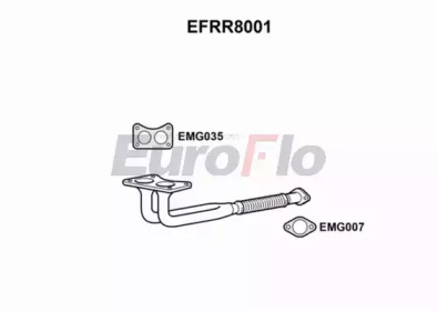 EUROFLO EFRR8001