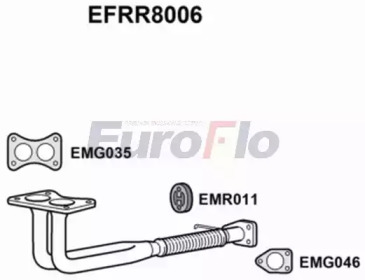 EUROFLO EFRR8006