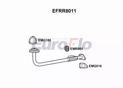 EUROFLO EFRR8011