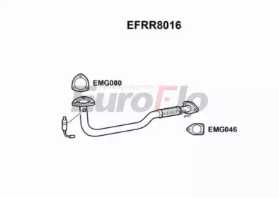 EUROFLO EFRR8016