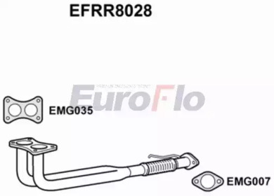 EUROFLO EFRR8028