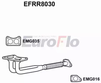 EUROFLO EFRR8030