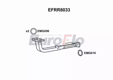 EUROFLO EFRR8033