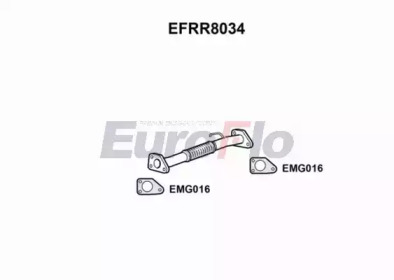 EUROFLO EFRR8034