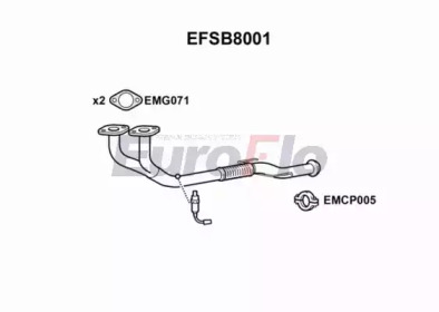 EUROFLO EFSB8001