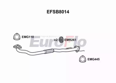 EUROFLO EFSB8014