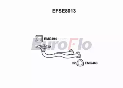 EUROFLO EFSE8013