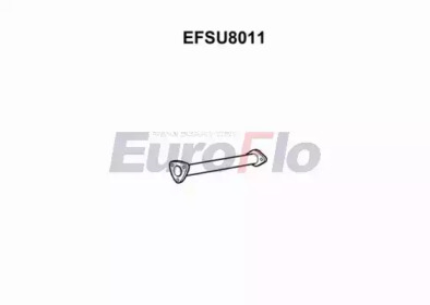 EUROFLO EFSU8011