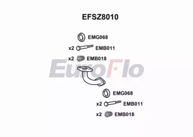 EUROFLO EFSZ8010