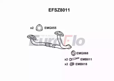 EUROFLO EFSZ8011