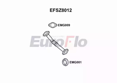 EUROFLO EFSZ8012