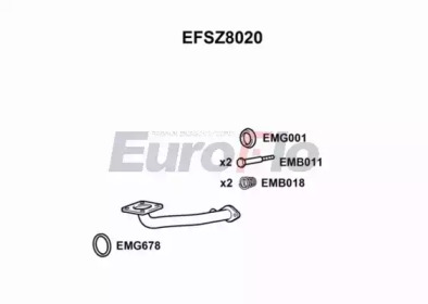 EUROFLO EFSZ8020