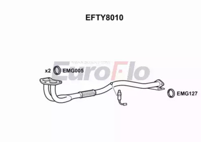 EUROFLO EFTY8010