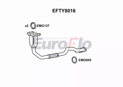 EUROFLO EFTY8016