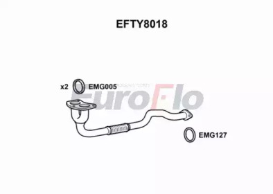 EUROFLO EFTY8018