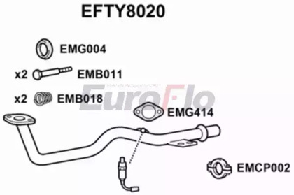 EUROFLO EFTY8020