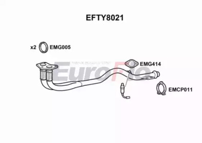 EUROFLO EFTY8021