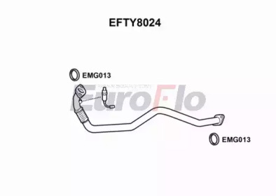 EUROFLO EFTY8024