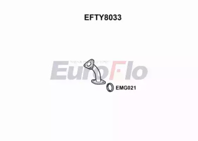 EUROFLO EFTY8033