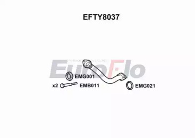 EUROFLO EFTY8037