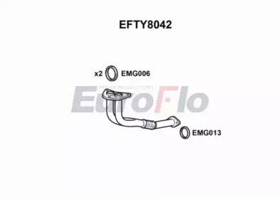 EUROFLO EFTY8042