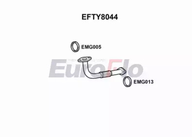 EUROFLO EFTY8044